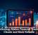 Technology Makes Financial Tracking Clearer and More Reliable