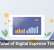 The Value of Digital Expense Tracking