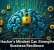 A Hacker&rsquo;s Mindset Can Strengthen Business Resilience